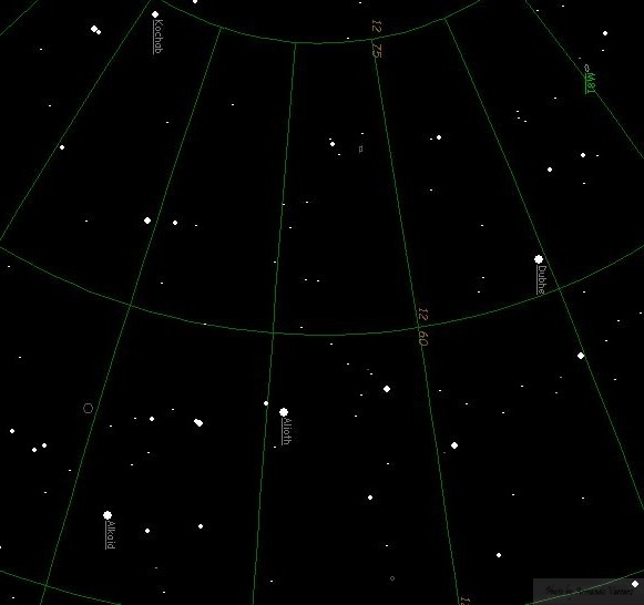 Mappa stellare Hello Norther Sky Galassia di Bode