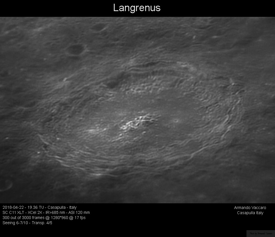 Crateri lunari in alta risoluzione - langrenus