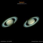 Opposizione di Saturno 2019