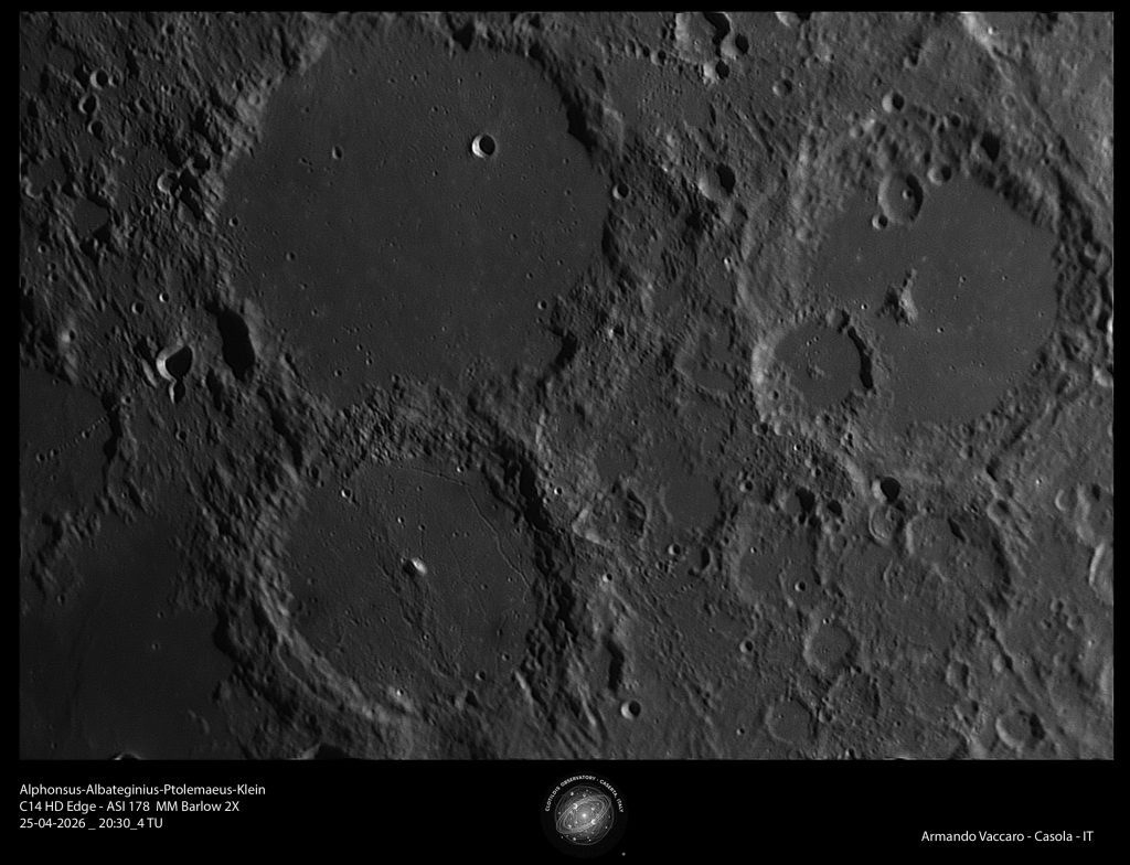 Ptolemaeus, Alphonsus, Albateginius, Klein